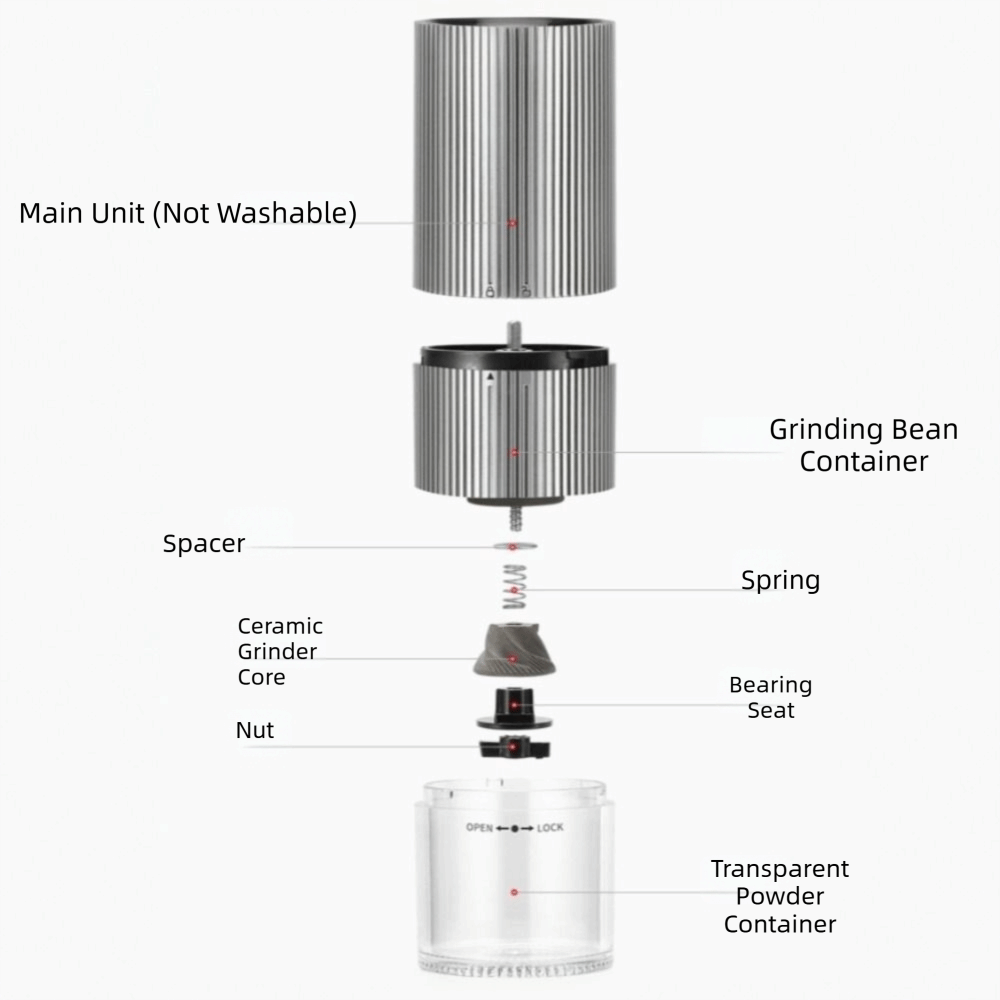 스트립 패턴 휴대용 커피 그라인더 세라믹 분쇄 코어 터 - Coffee Bean Grinder Electric 리뷰 및 가격